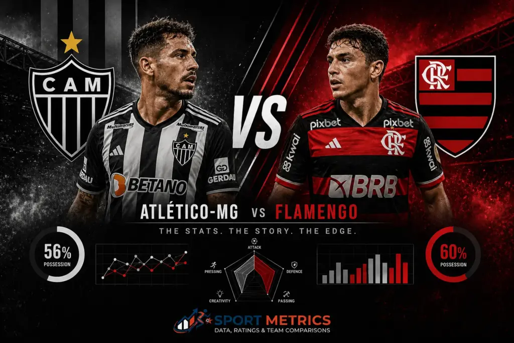 Atletico-MG vs Flamengo