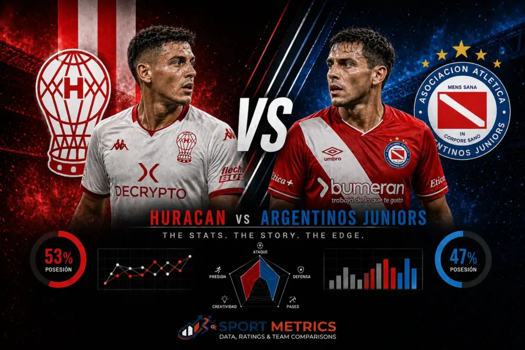 Huracan vs Argentinos Juniors